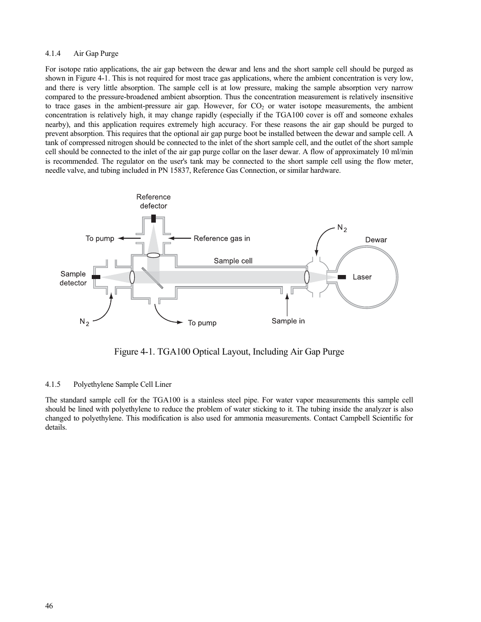 Air gap purge, Polyethylene sample cell liner, Polyethylene sample cell liner 46 | Campbell Scientific TGA100 Trace Gas Analyzer Manual User Manual | Page 46 / 115