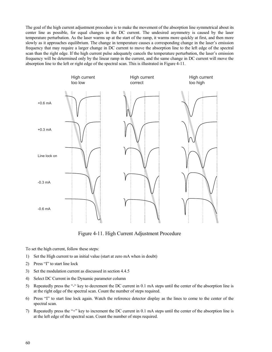 Figure 4-11. high current adjustment procedure | Campbell Scientific TGA100 Trace Gas Analyzer Manual User Manual | Page 60 / 115