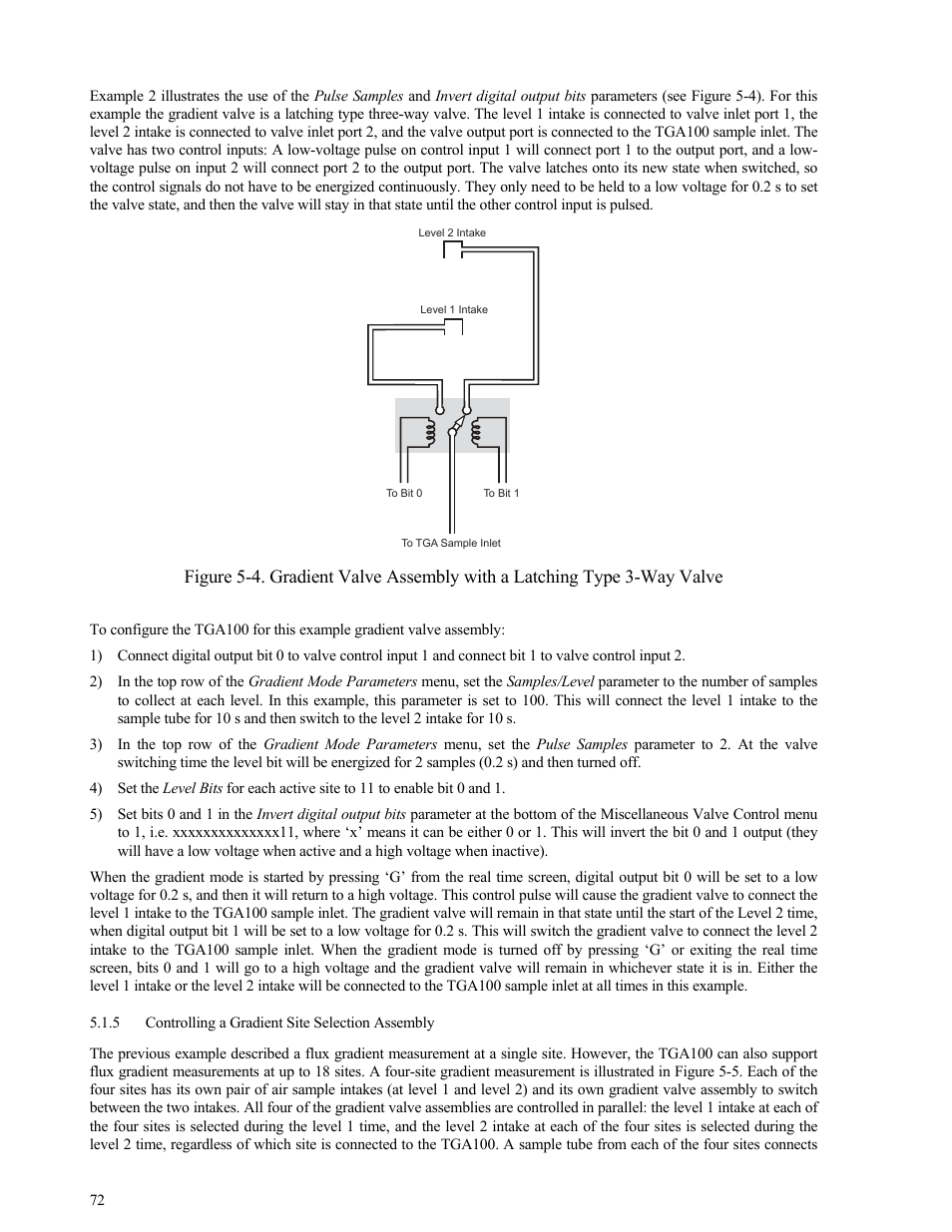 Controlling a gradient site selection assembly, Controlling a gradient site selection assembly 72 | Campbell Scientific TGA100 Trace Gas Analyzer Manual User Manual | Page 72 / 115
