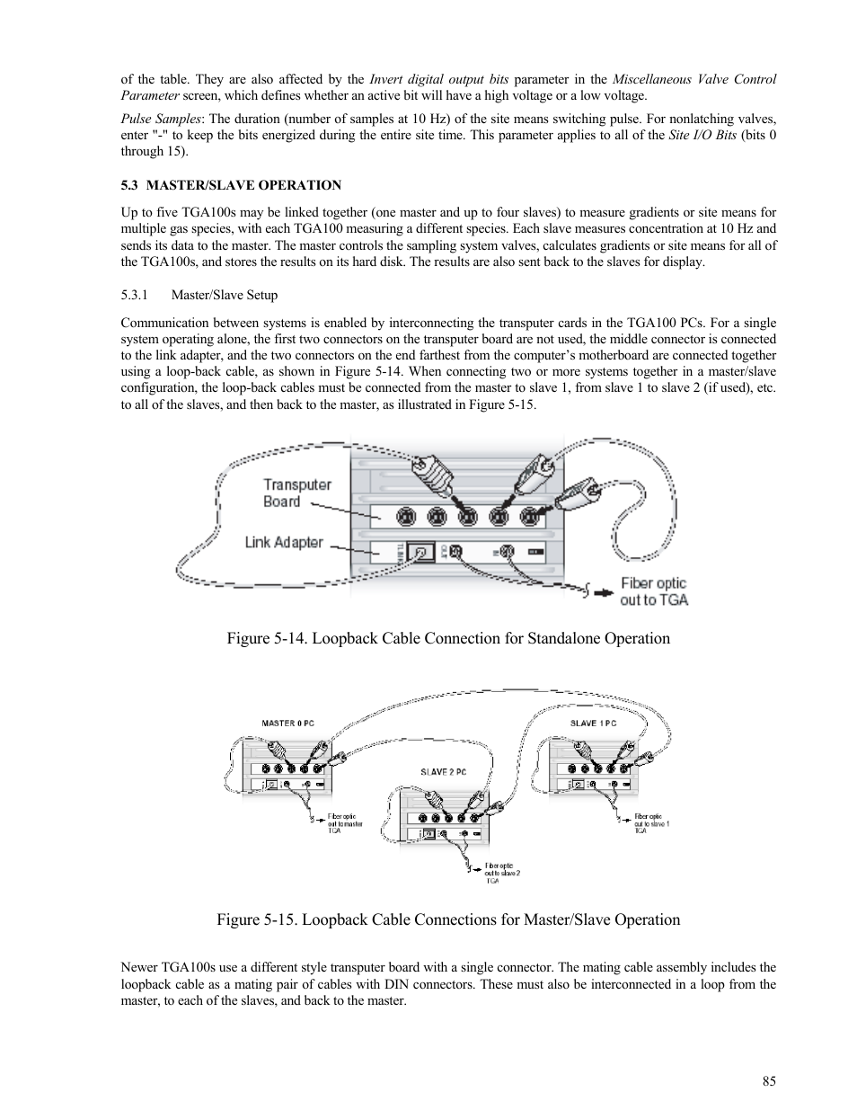 Master/slave operation, Master/slave setup, Master/slave operation 85 | On 5.3. if t, On 5.3 | Campbell Scientific TGA100 Trace Gas Analyzer Manual User Manual | Page 85 / 115