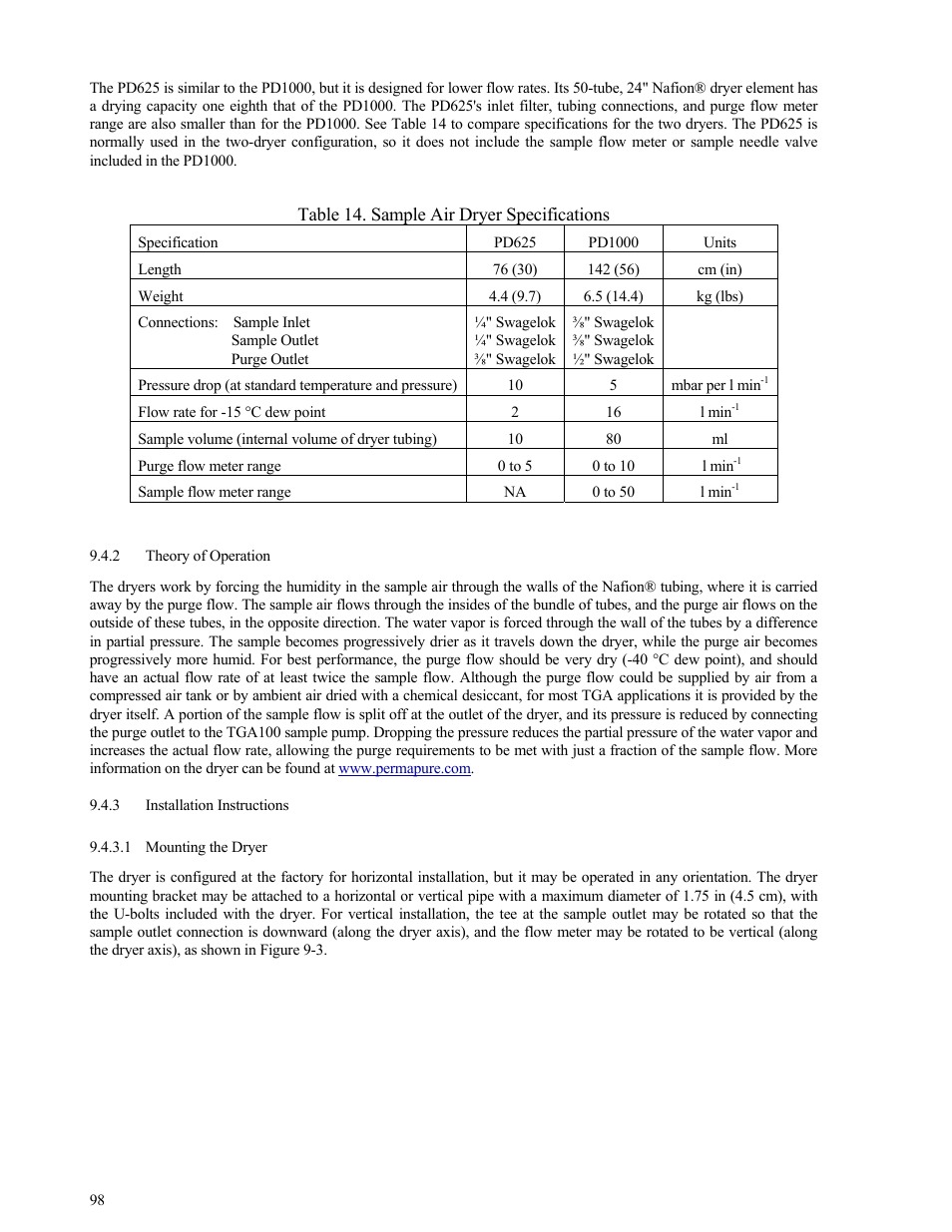 Theory of operation, Installation instructions, Mounting the dryer | Theory of operation 98 | Campbell Scientific TGA100 Trace Gas Analyzer Manual User Manual | Page 98 / 115