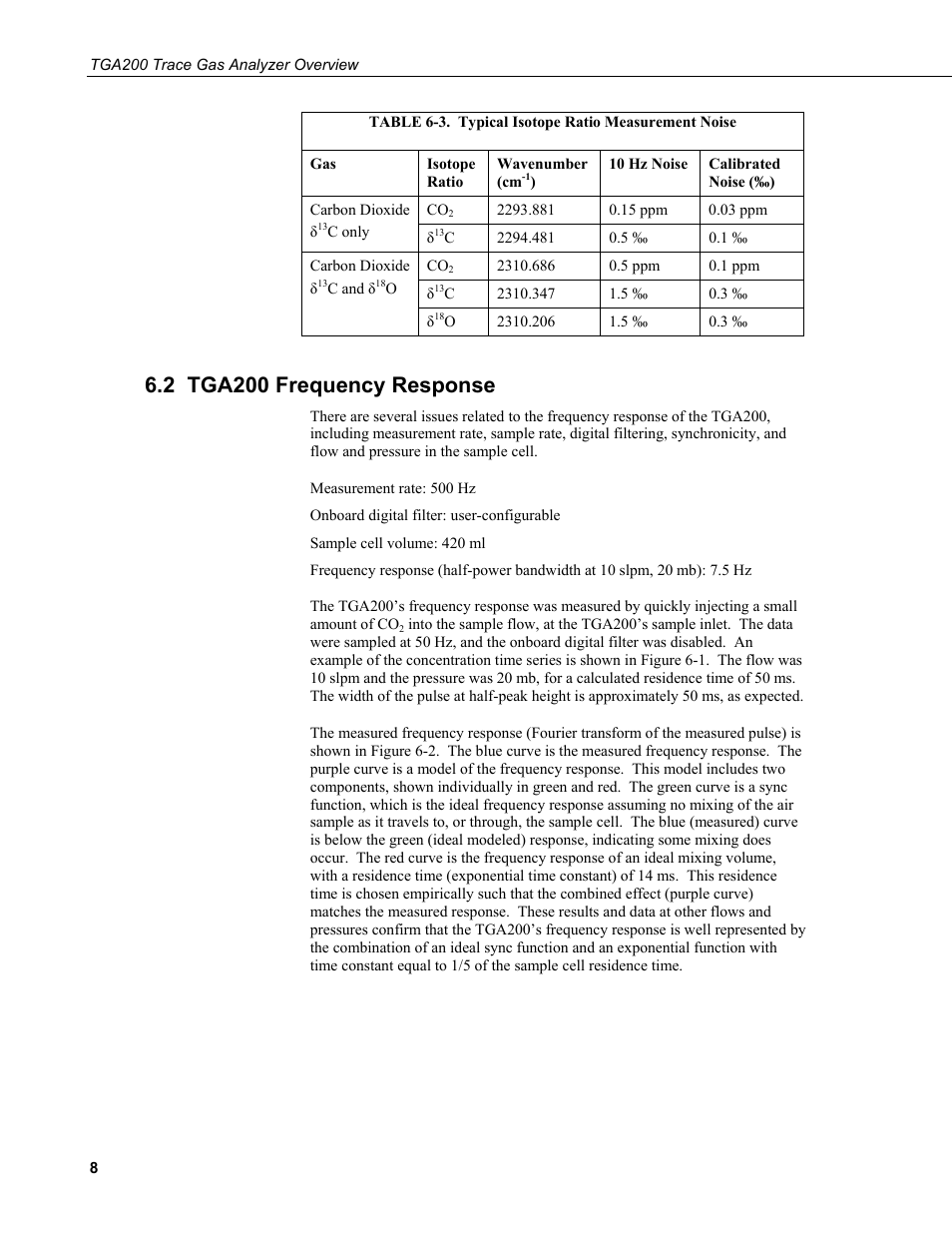 2 tga200 frequency response | Campbell Scientific TGA200 Trace Gas Analyzer Overview User Manual | Page 14 / 18