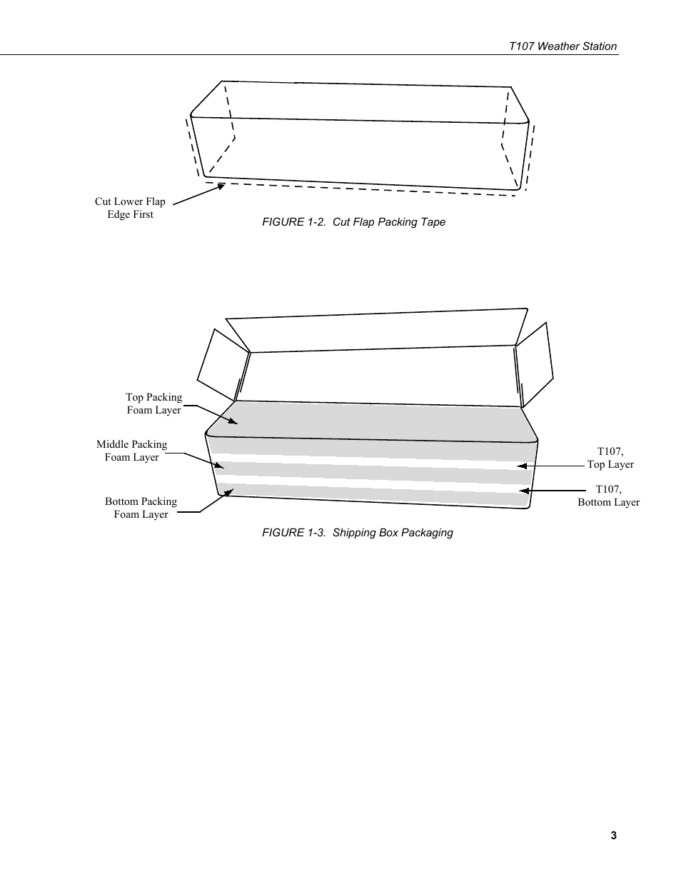 2. cut flap packing tape, 3. shipping box packaging, Figure | 2, figure 1-3, N figure 1-2, E figure 1-2, Figure 1-3 | Campbell Scientific T.Weather T107 Toro Weather Station User Manual | Page 11 / 106