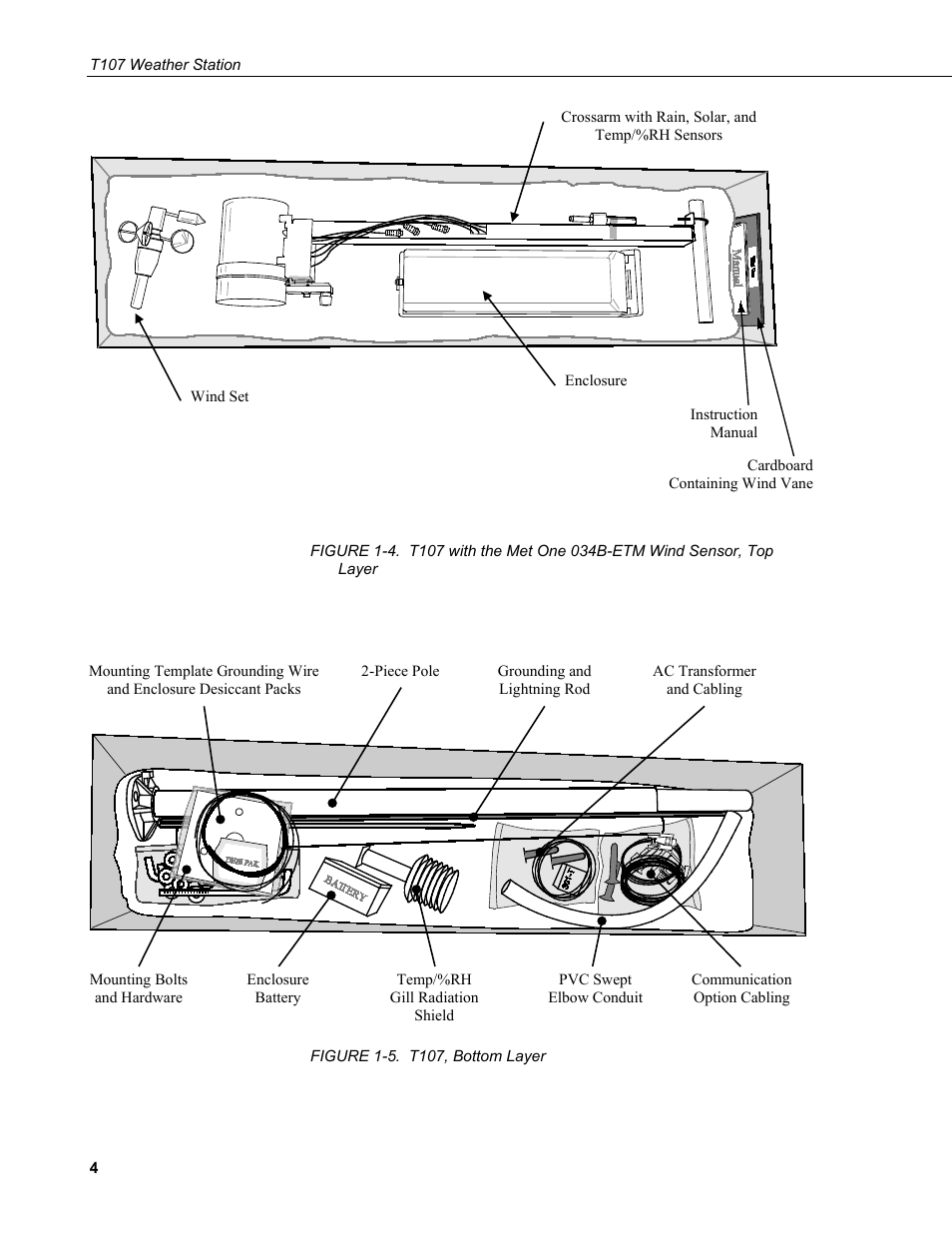 5. t107, bottom layer, Figure 1-4, Figure 1-5 | Campbell Scientific T.Weather T107 Toro Weather Station User Manual | Page 12 / 106