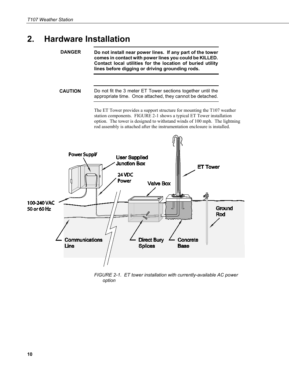 Hardware installation, Ee figure 2-1), E figure 2-1 | Figure 2-1) | Campbell Scientific T.Weather T107 Toro Weather Station User Manual | Page 18 / 106