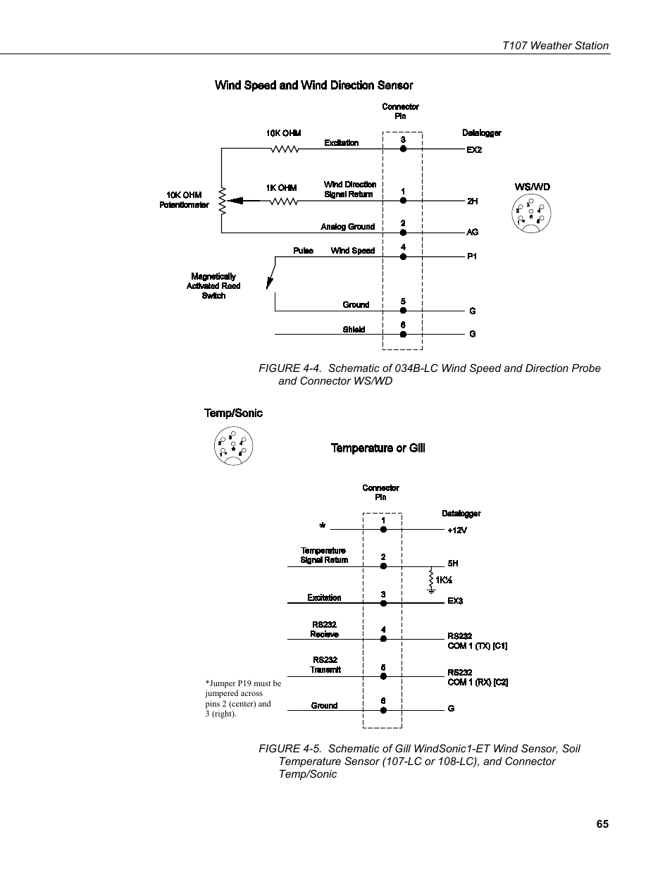 Connector ws/wd | Campbell Scientific T.Weather T107 Toro Weather Station User Manual | Page 73 / 106