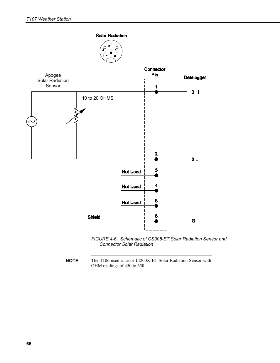 Solar radiation | Campbell Scientific T.Weather T107 Toro Weather Station User Manual | Page 74 / 106