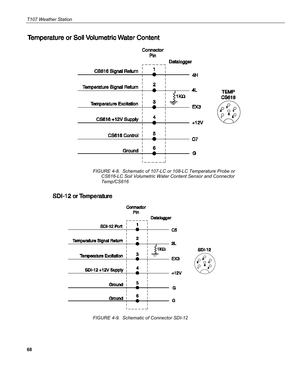 Cs616, 9. schematic of connector sdi-12 | Campbell Scientific T.Weather T107 Toro Weather Station User Manual | Page 76 / 106