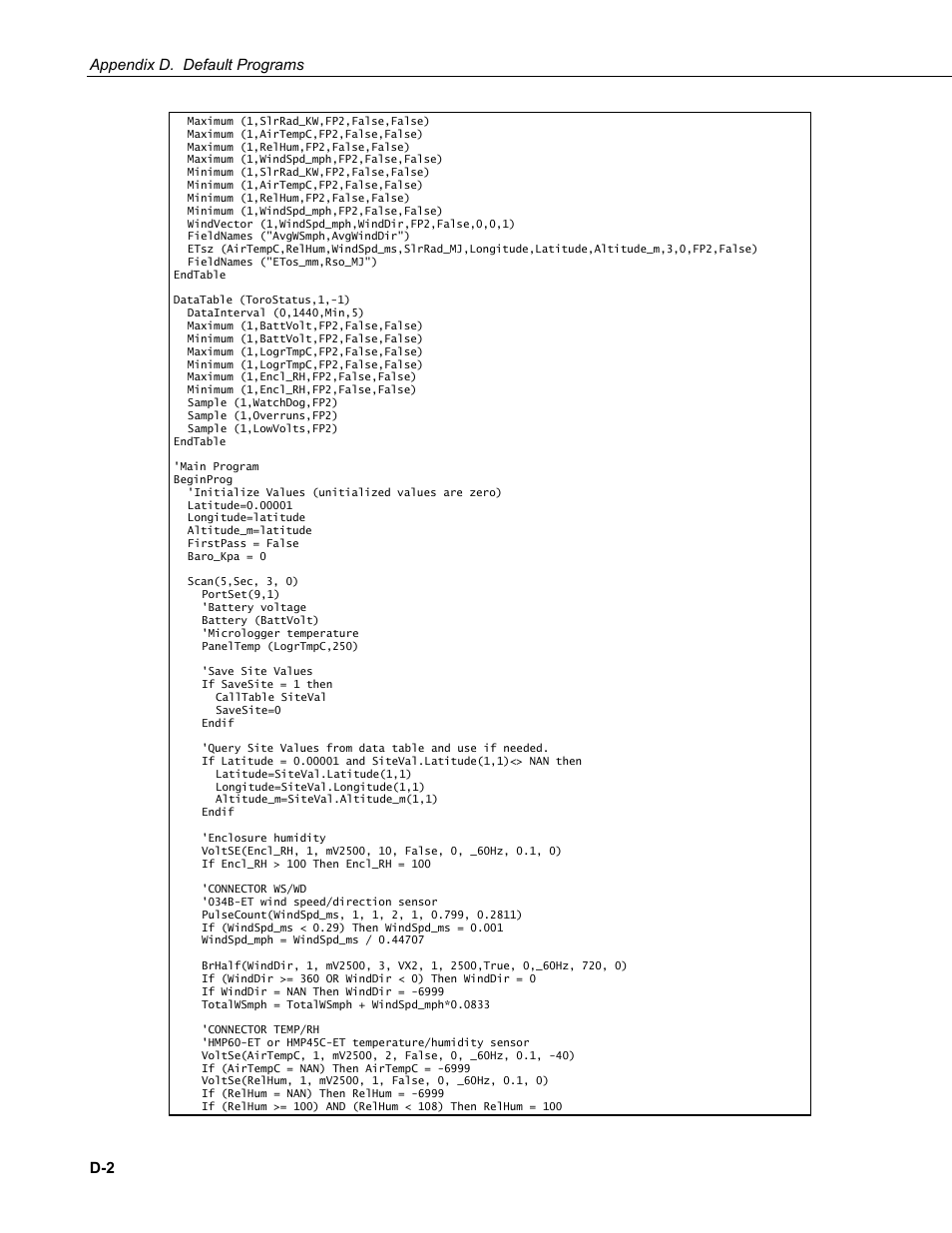 Campbell Scientific T.Weather T107 Toro Weather Station User Manual | Page 96 / 106