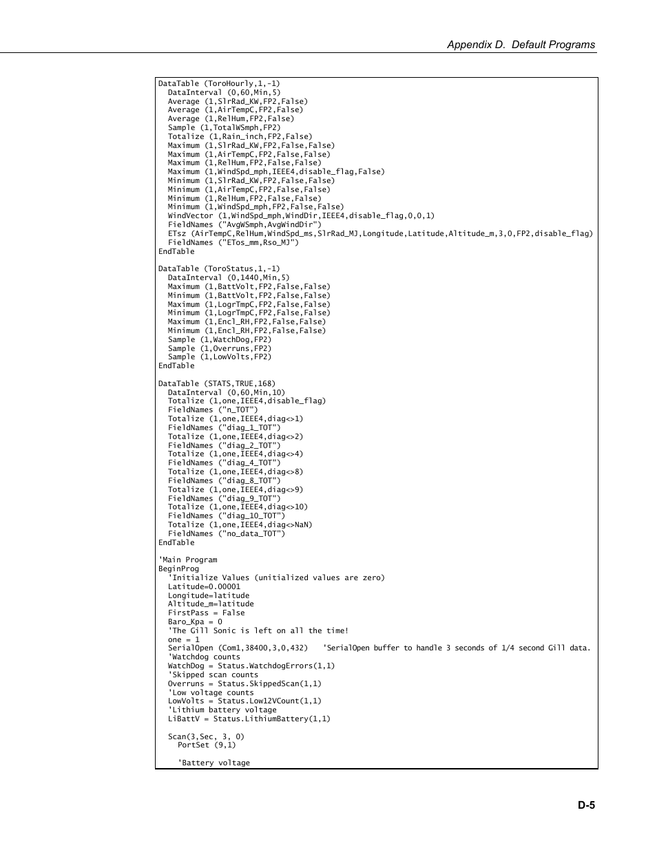 Campbell Scientific T.Weather T107 Toro Weather Station User Manual | Page 99 / 106