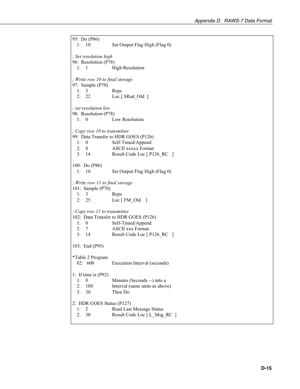 Campbell Scientific TX312 High Data Rate GOES Transmitter User Manual | Page 63 / 96