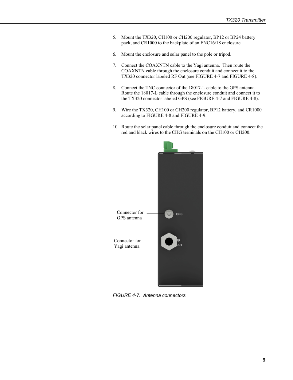 7. antenna, Connectors, Onnect the gps antenna (see figure 4-7). th | Campbell Scientific TX320 Transmitter User Manual | Page 19 / 80