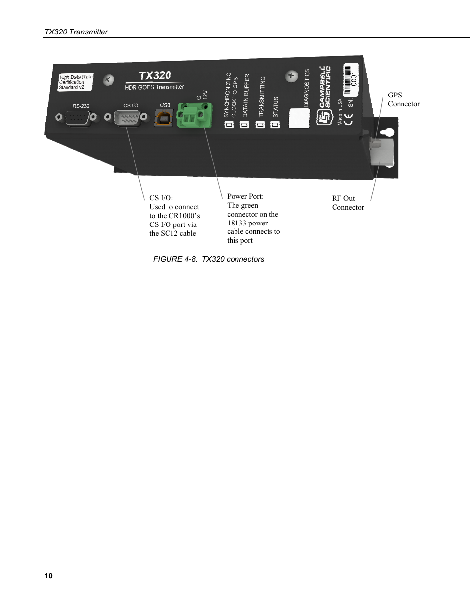 8. tx320, Connectors, Figure 4-8) | Figure 4-8 | Campbell Scientific TX320 Transmitter User Manual | Page 20 / 80