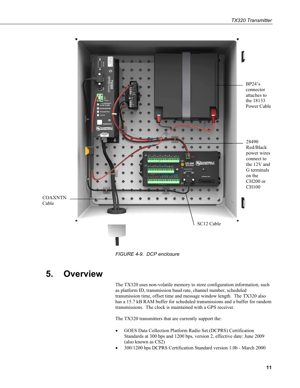 Overview, 9. dcp, Enclosure | Figure 4-9 | Campbell Scientific TX320 Transmitter User Manual | Page 21 / 80