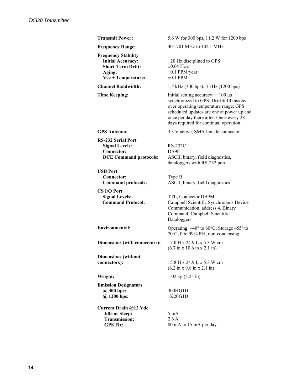 Campbell Scientific TX320 Transmitter User Manual | Page 24 / 80