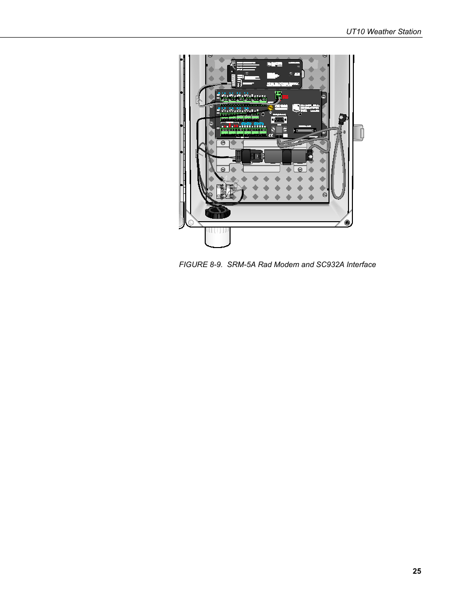 9. srm-5a rad modem and sc932a interface, Figure 8-9) | Campbell Scientific UT10 10 foot Tower w/ Grounding Kit and Hinged Base User Manual | Page 35 / 66