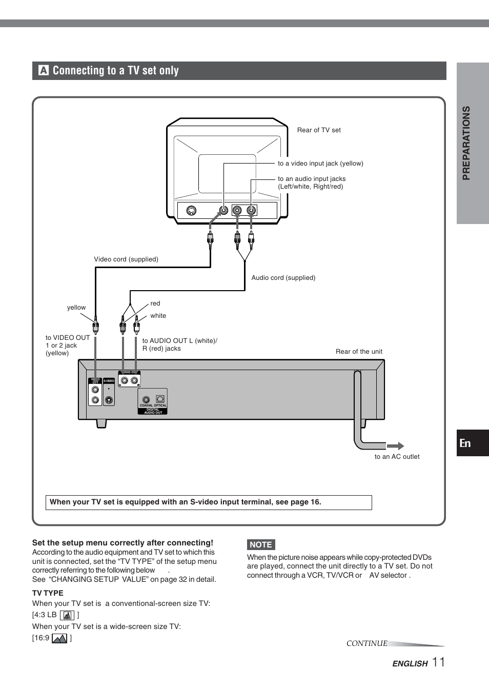 A connecting to a tv set only, Prep ara tions | Aiwa XD-DV270 User Manual | Page 11 / 39