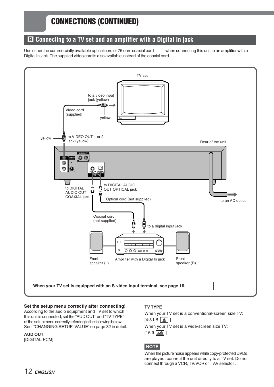 Connections (continued) | Aiwa XD-DV270 User Manual | Page 12 / 39