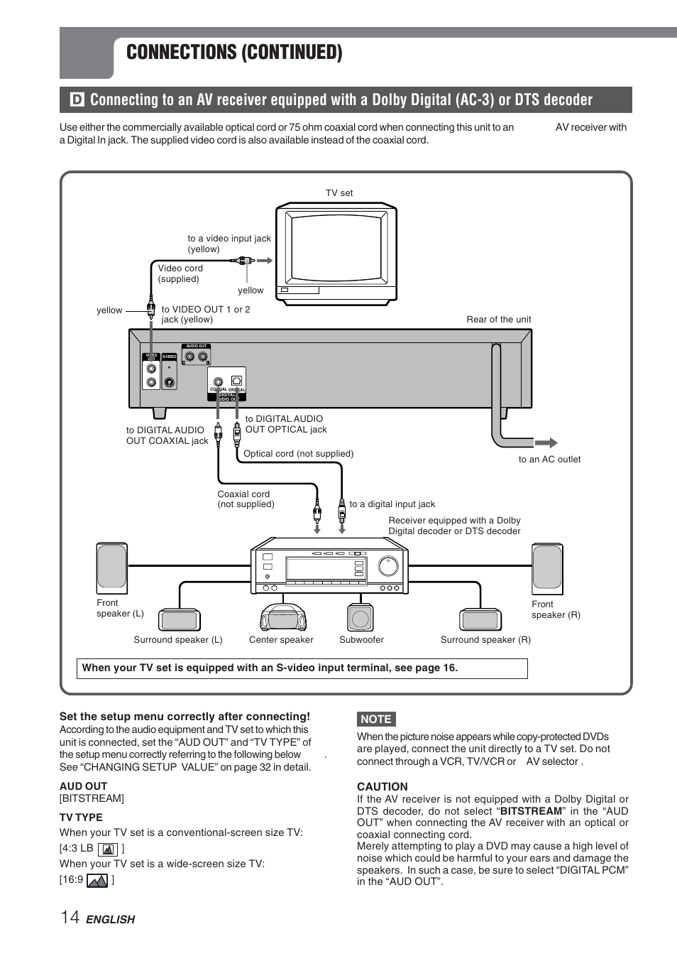 Connections (continued) | Aiwa XD-DV270 User Manual | Page 14 / 39