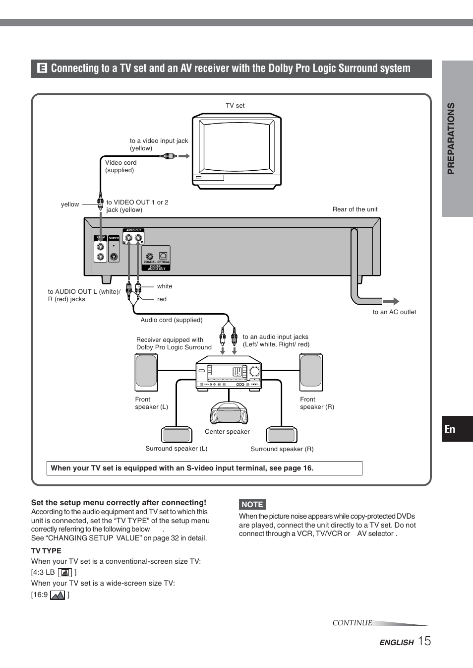 Prep ara tions | Aiwa XD-DV270 User Manual | Page 15 / 39