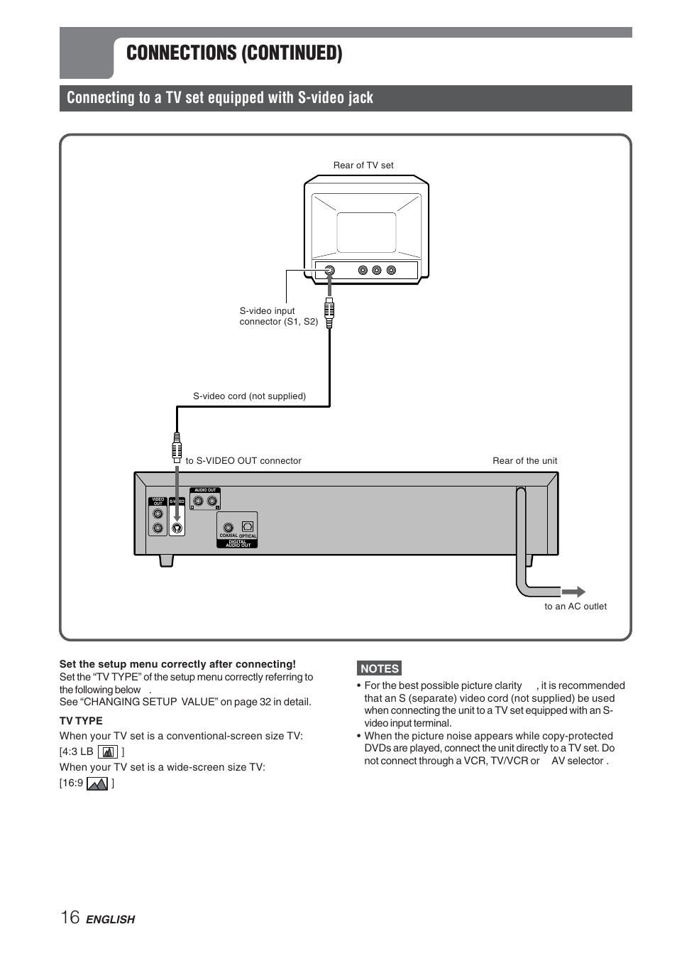 Connections (continued), Connecting to a tv set equipped with s-video jack | Aiwa XD-DV270 User Manual | Page 16 / 39