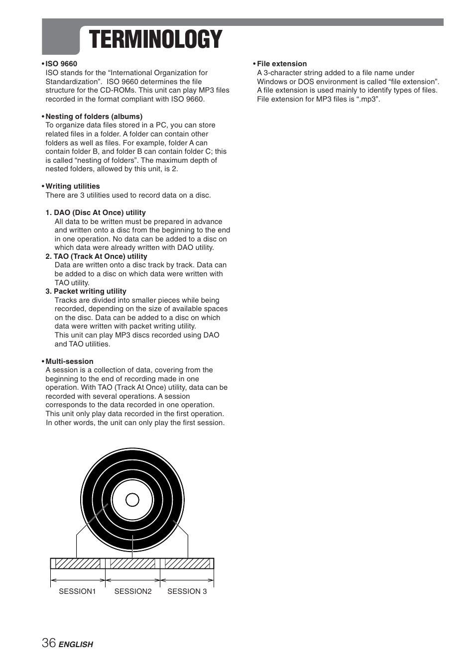 Terminology | Aiwa XD-DV270 User Manual | Page 36 / 39