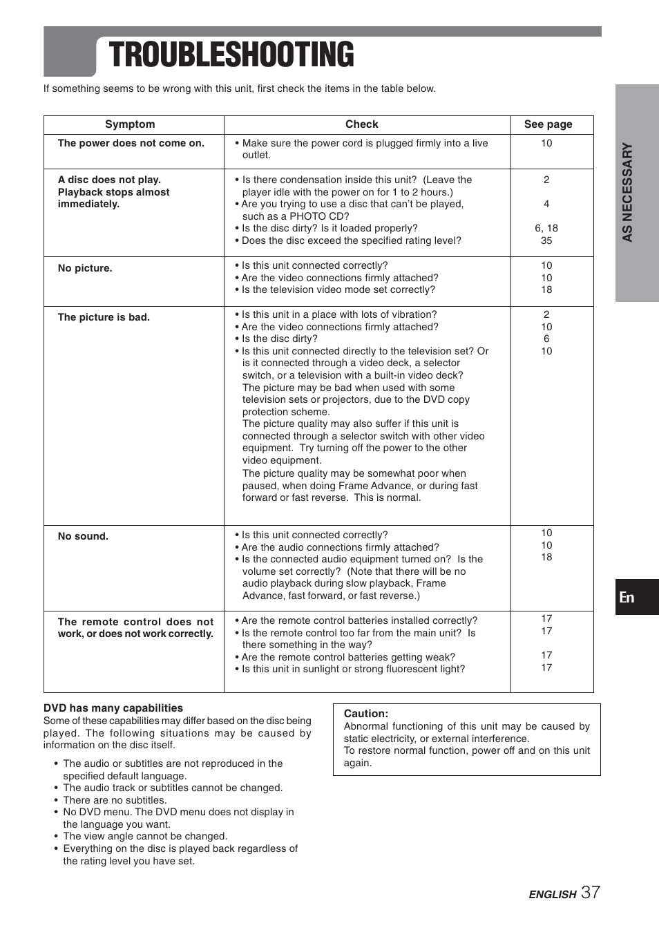 Troubleshooting | Aiwa XD-DV270 User Manual | Page 37 / 39