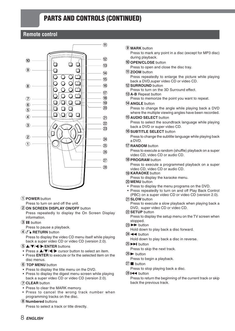 Parts and controls (continued), Remote control | Aiwa XD-DV270 User Manual | Page 8 / 39