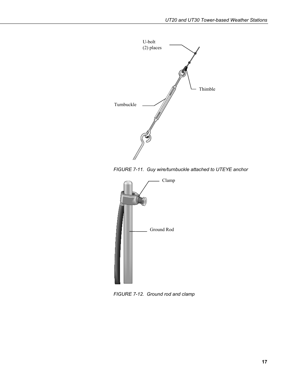 11. guy wire/turnbuckle attached to uteye anchor, 12. ground rod and clamp, Figure 7-11) | Figure 7-12) | Campbell Scientific UT20 and UT30 Tower-based Weather Stations User Manual | Page 27 / 74