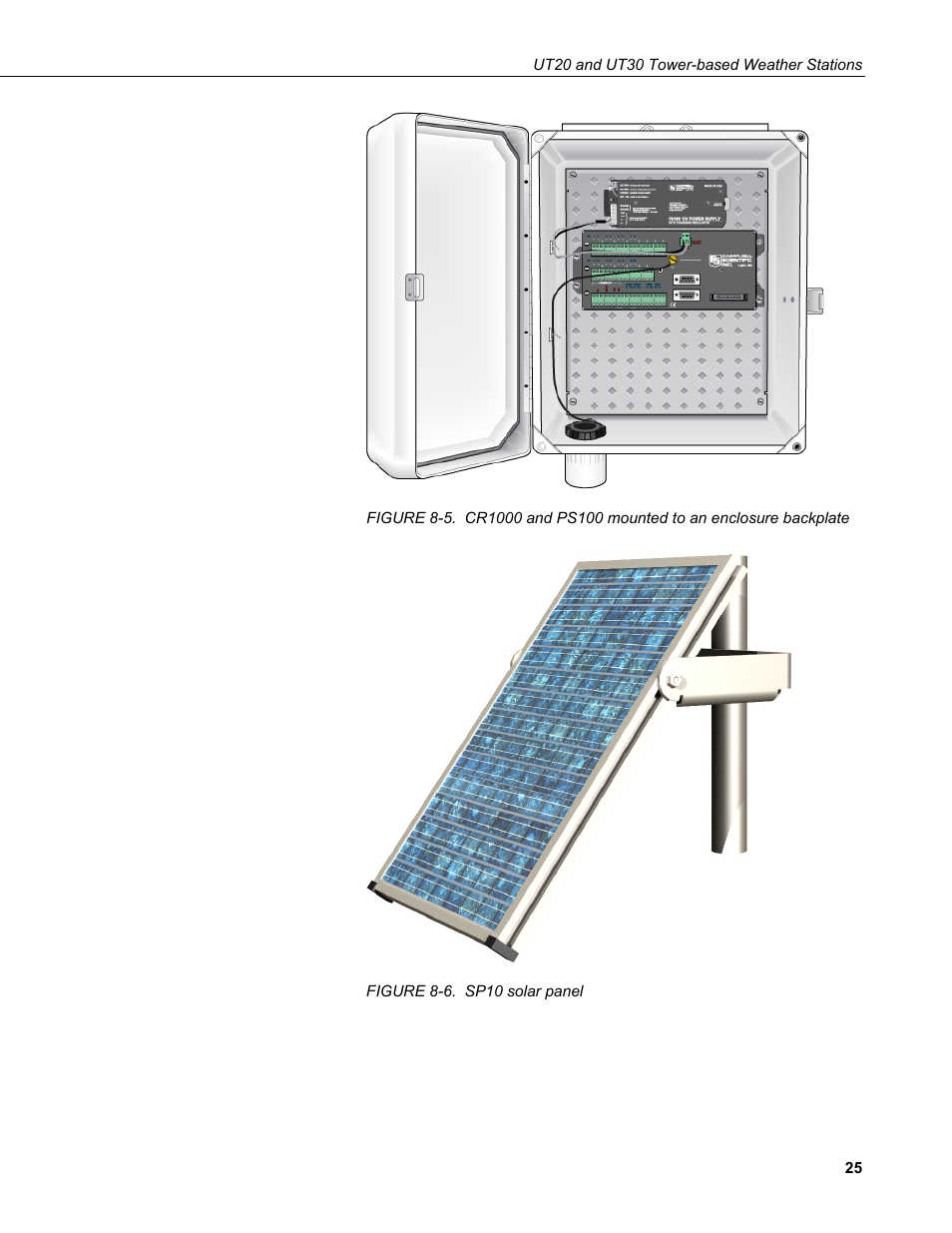 6. sp10 solar panel, Figure 8-5, Figure 8-5) | Campbell Scientific UT20 and UT30 Tower-based Weather Stations User Manual | Page 35 / 74