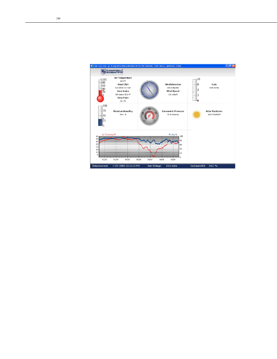 2 monitoring current conditions | Campbell Scientific VisualWeather Software User Manual | Page 18 / 78