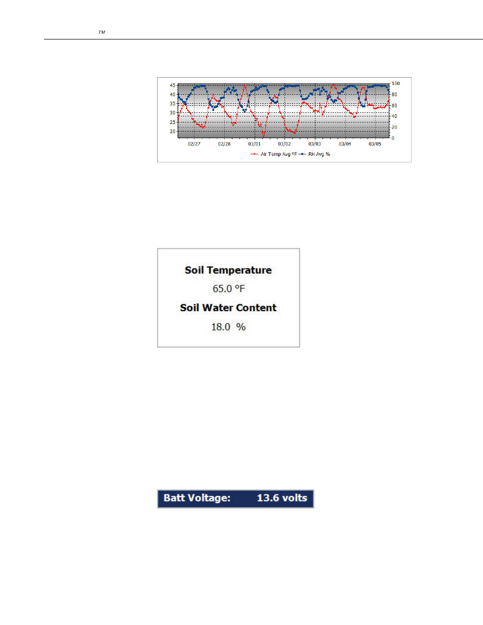 Campbell Scientific VisualWeather Software User Manual | Page 40 / 78