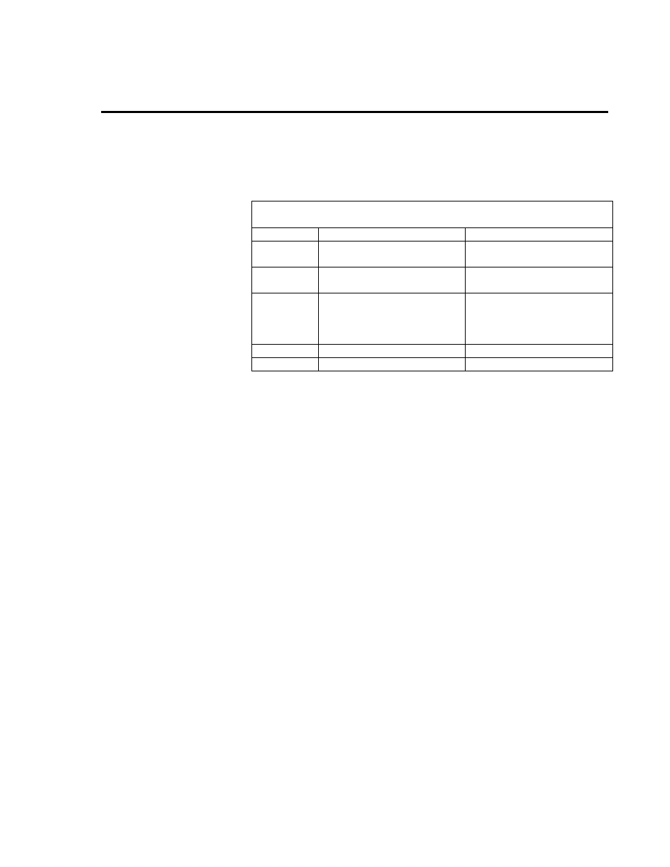 Setion 5. testing and troubleshooting, 1 error codes, 2 frequently asked questions | Campbell Scientific VSP3 Vosponder Voice Radio Interface User Manual | Page 37 / 58