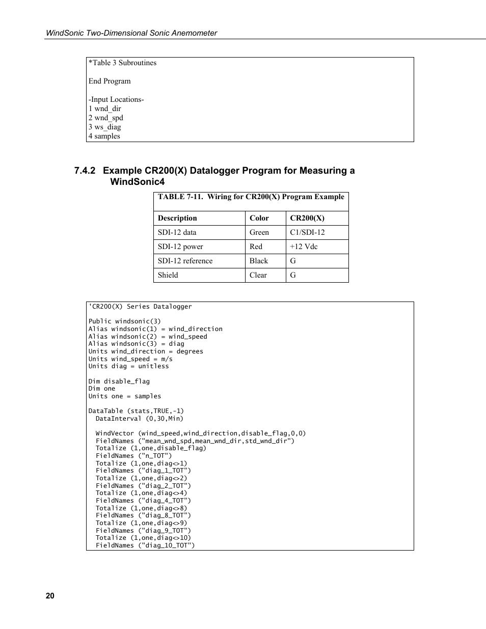 Windsonic4, 11. wiring for cr200(x) program example | Campbell Scientific WINDSONIC 2-D Sonic Wind Sensors User Manual | Page 28 / 46