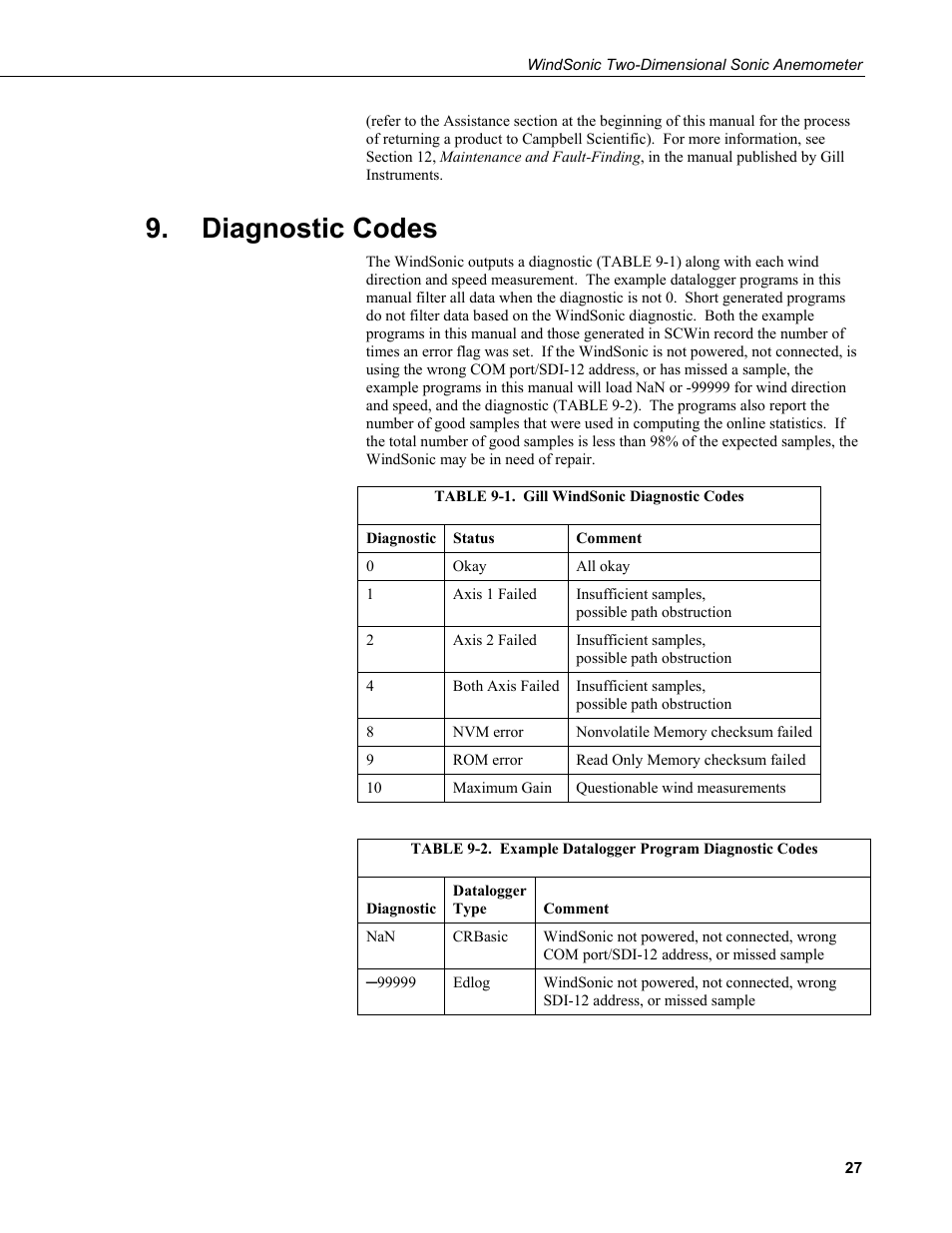 Diagnostic codes, 1. gill, Windsonic | 2. example datalogger program diagnostic codes | Campbell Scientific WINDSONIC 2-D Sonic Wind Sensors User Manual | Page 35 / 46