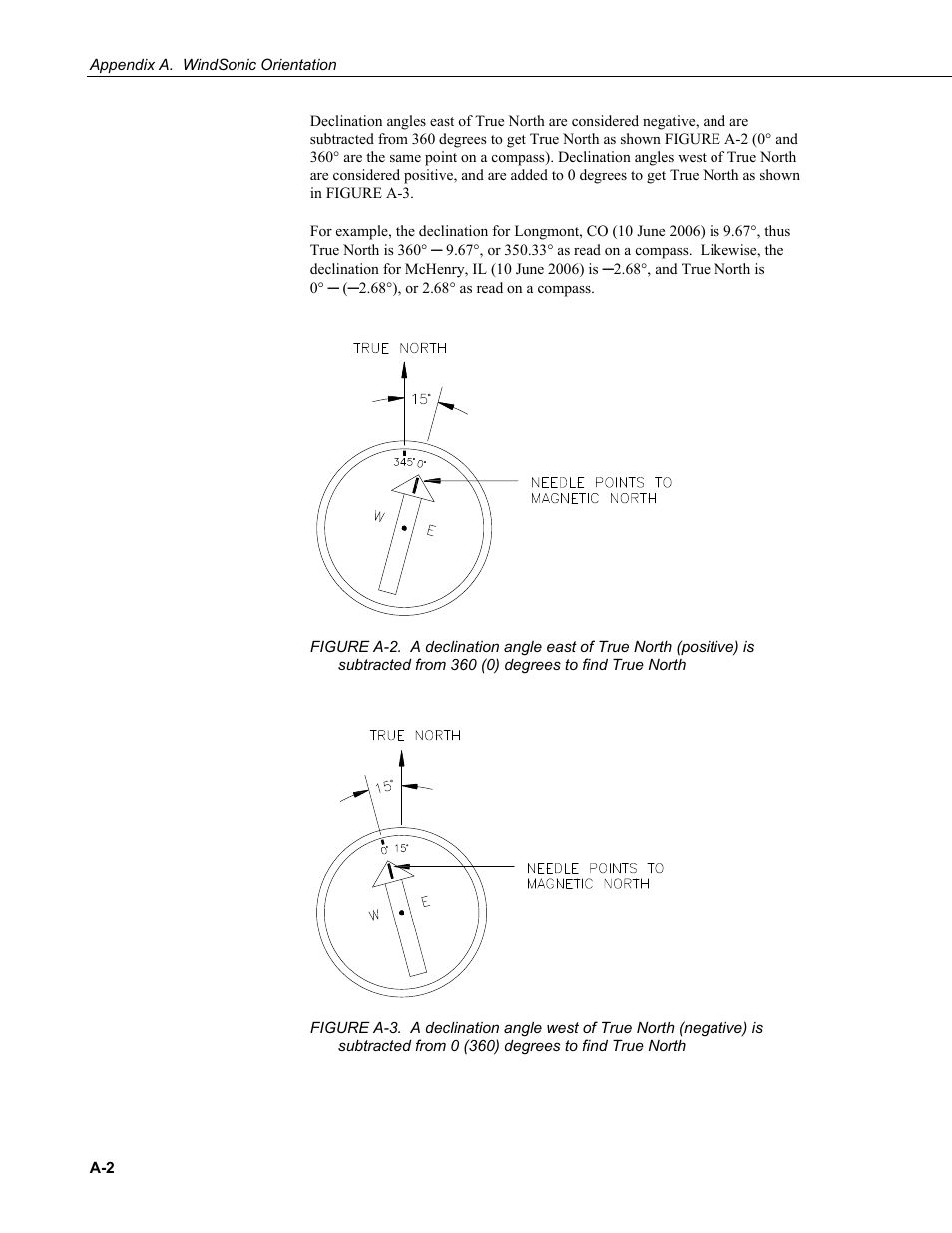 Campbell Scientific WINDSONIC 2-D Sonic Wind Sensors User Manual | Page 38 / 46