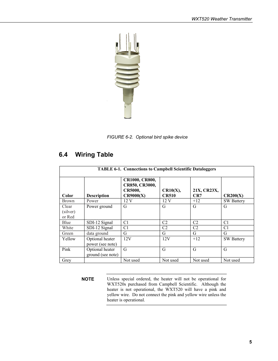 4 wiring table, Wiring table, 2. optional | Bird spike device, 1. connections to campbell scientific dataloggers | Campbell Scientific WXT520 Weather Transmitter User Manual | Page 11 / 22