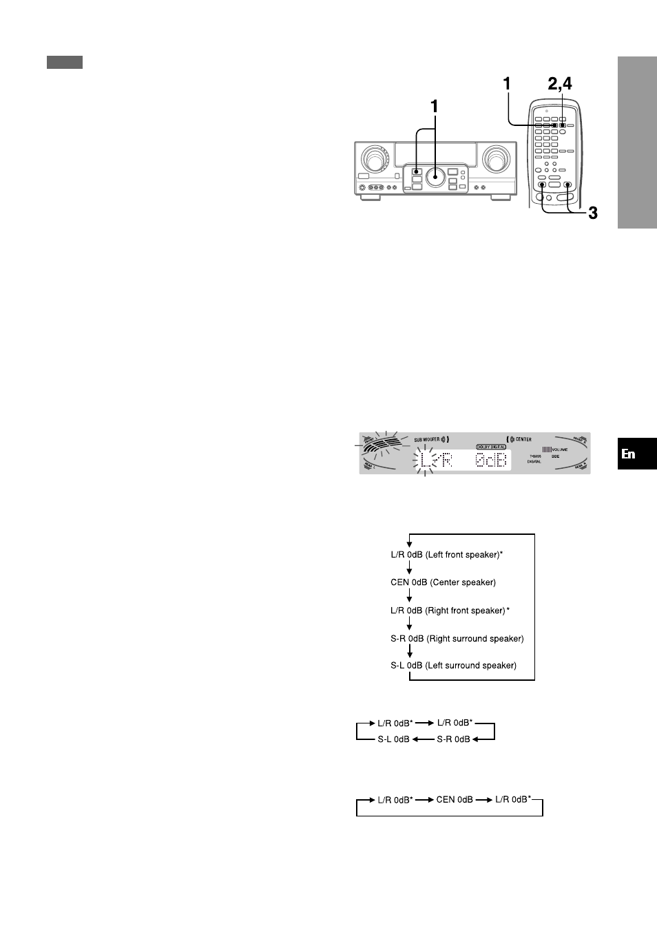 Adjusting speaker level balance | Aiwa AV-D97 User Manual | Page 17 / 80