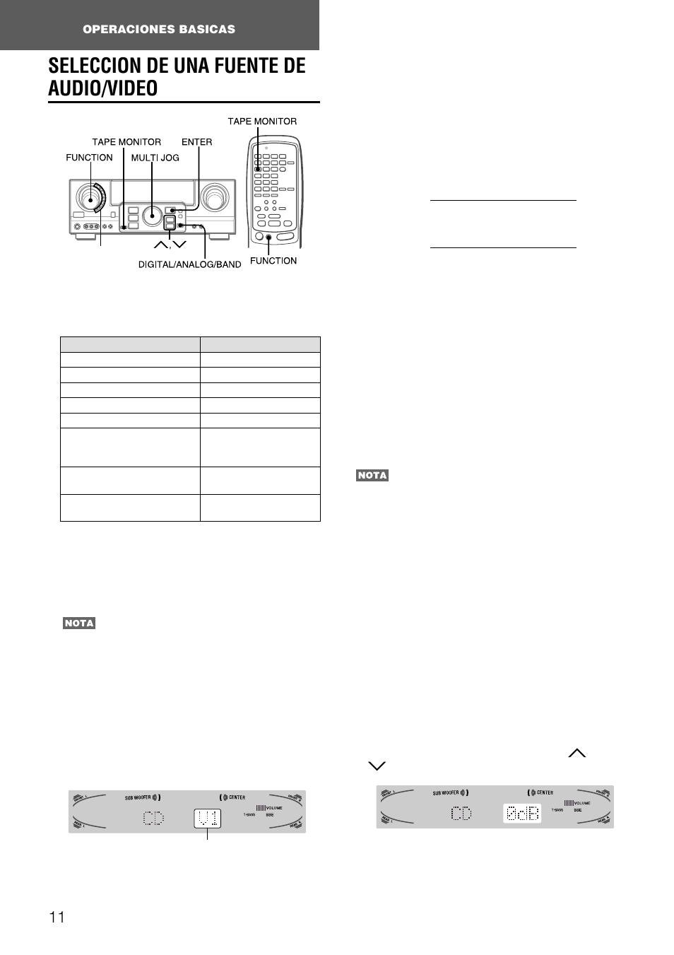 Seleccion de una fuente de audio/video | Aiwa AV-D97 User Manual | Page 43 / 80