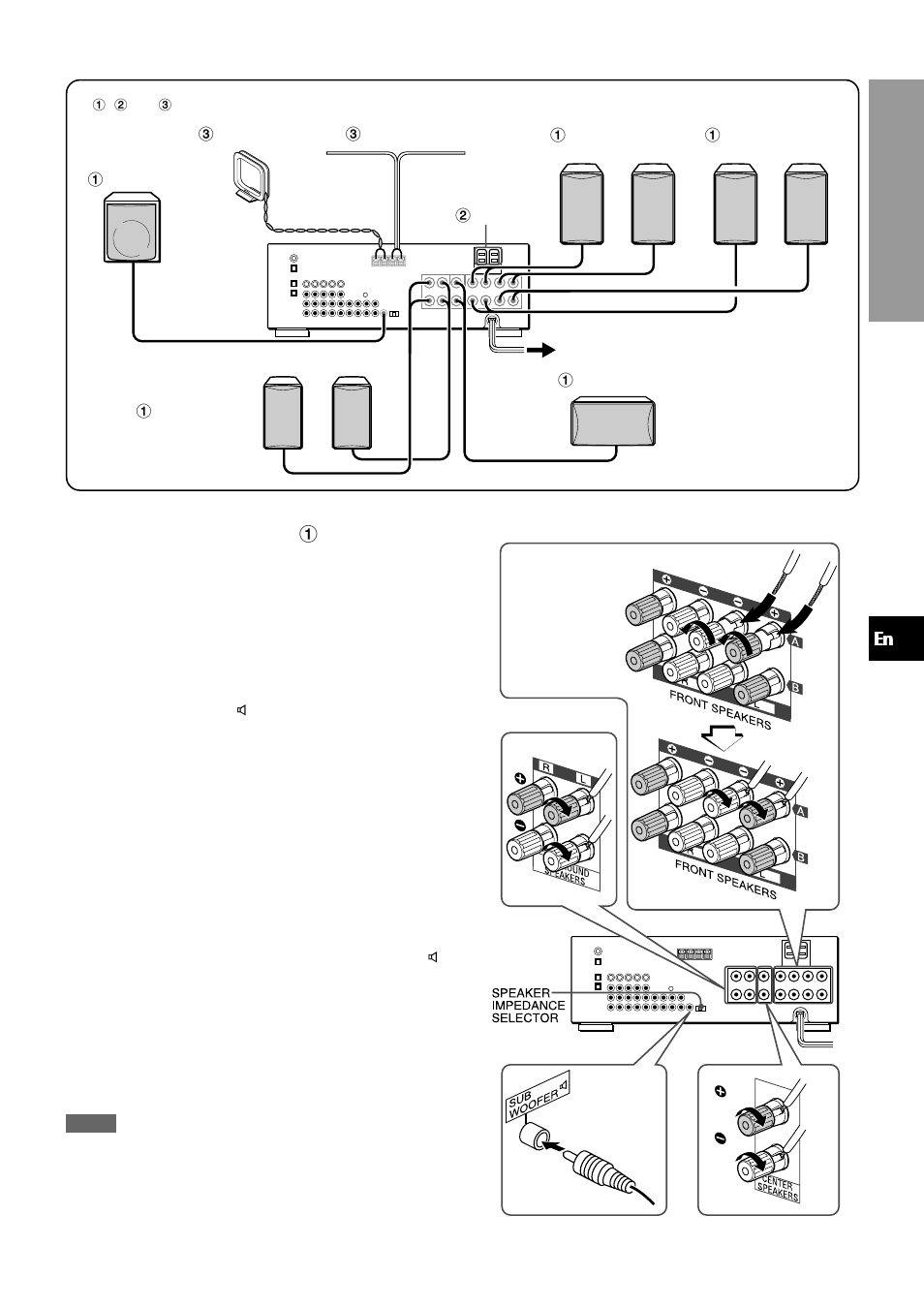 Connecting speakers 1 | Aiwa AV-D97 User Manual | Page 5 / 80