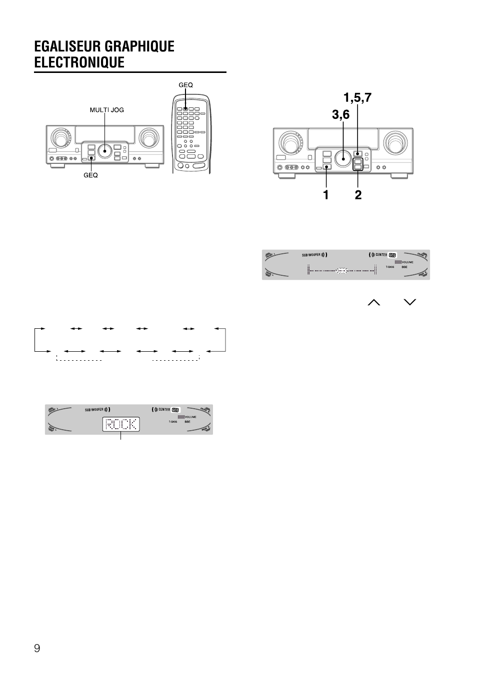 Egaliseur graphique electronique, Reglage de nouvelles courbes d’egalisation | Aiwa AV-D97 User Manual | Page 65 / 80