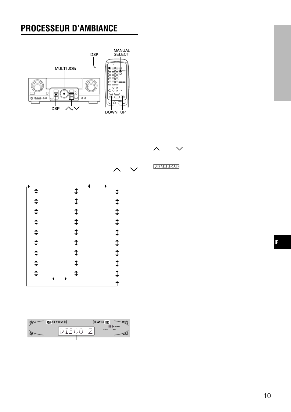 Processeur d’ambiance | Aiwa AV-D97 User Manual | Page 66 / 80