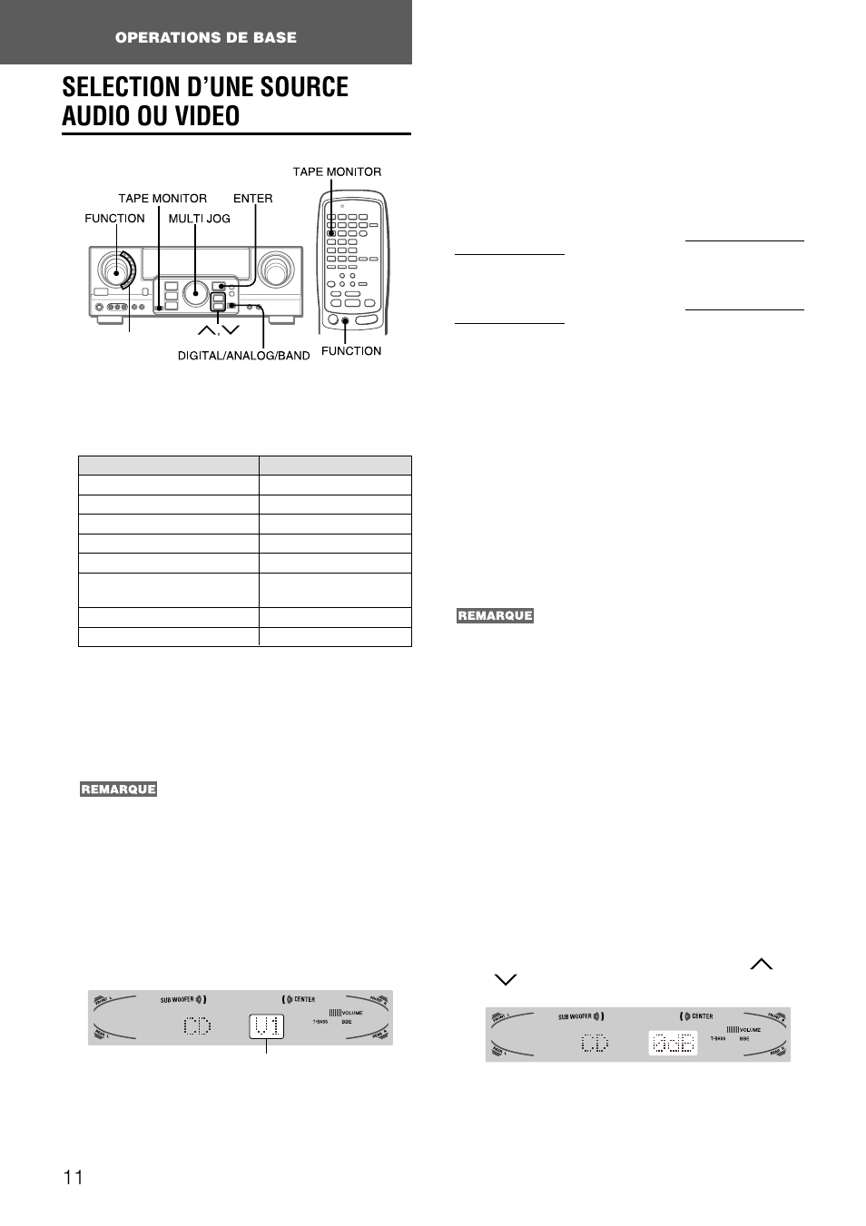 Selection d’une source audio ou video | Aiwa AV-D97 User Manual | Page 67 / 80