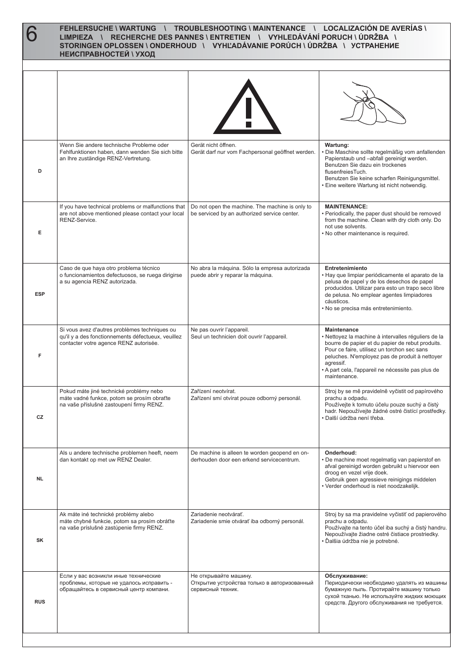 Renz ECL 360/500/700 User Manual | Page 18 / 22
