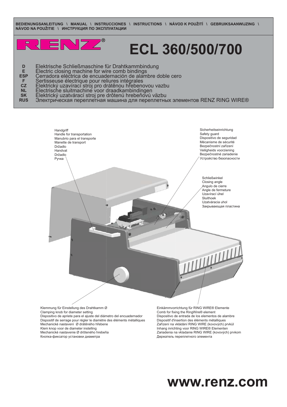 Renz ECL 360/500/700 User Manual | Page 2 / 22