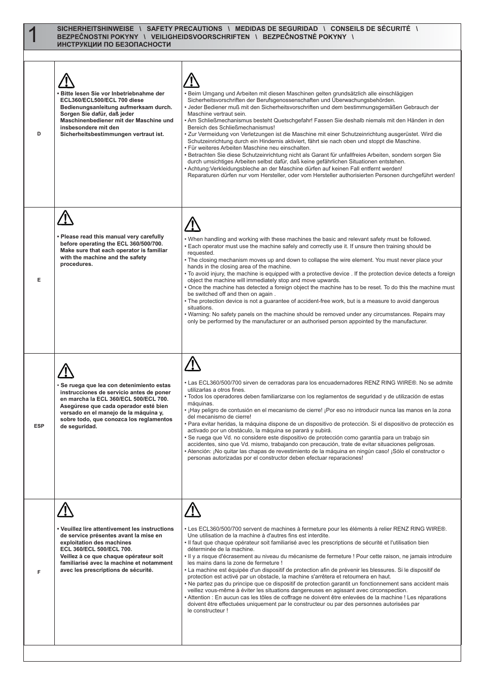 Renz ECL 360/500/700 User Manual | Page 5 / 22