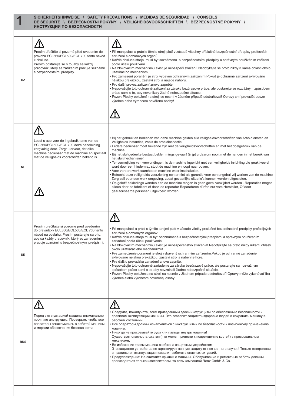 Renz ECL 360/500/700 User Manual | Page 6 / 22