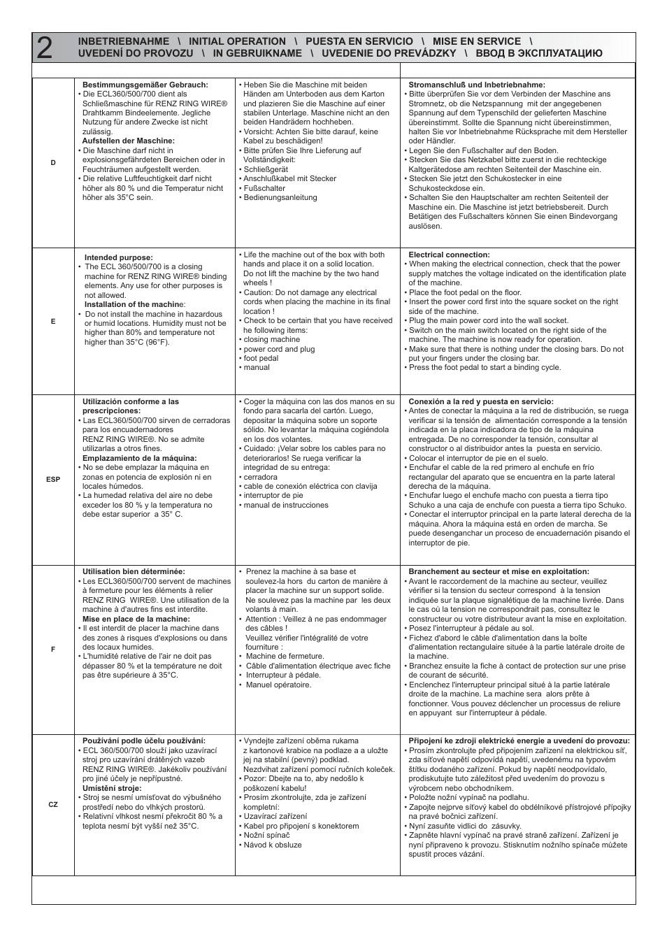 Renz ECL 360/500/700 User Manual | Page 7 / 22