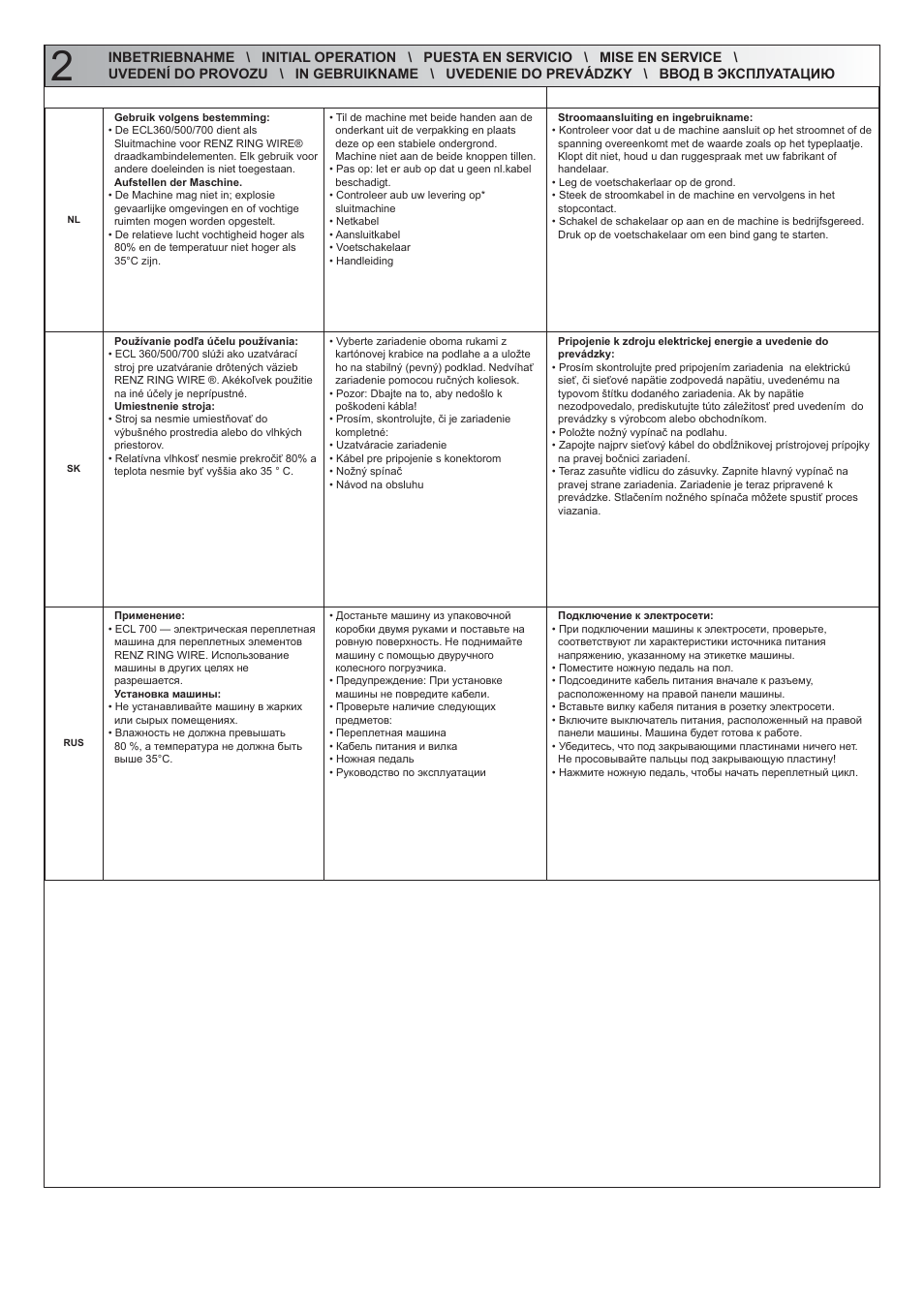 Renz ECL 360/500/700 User Manual | Page 8 / 22