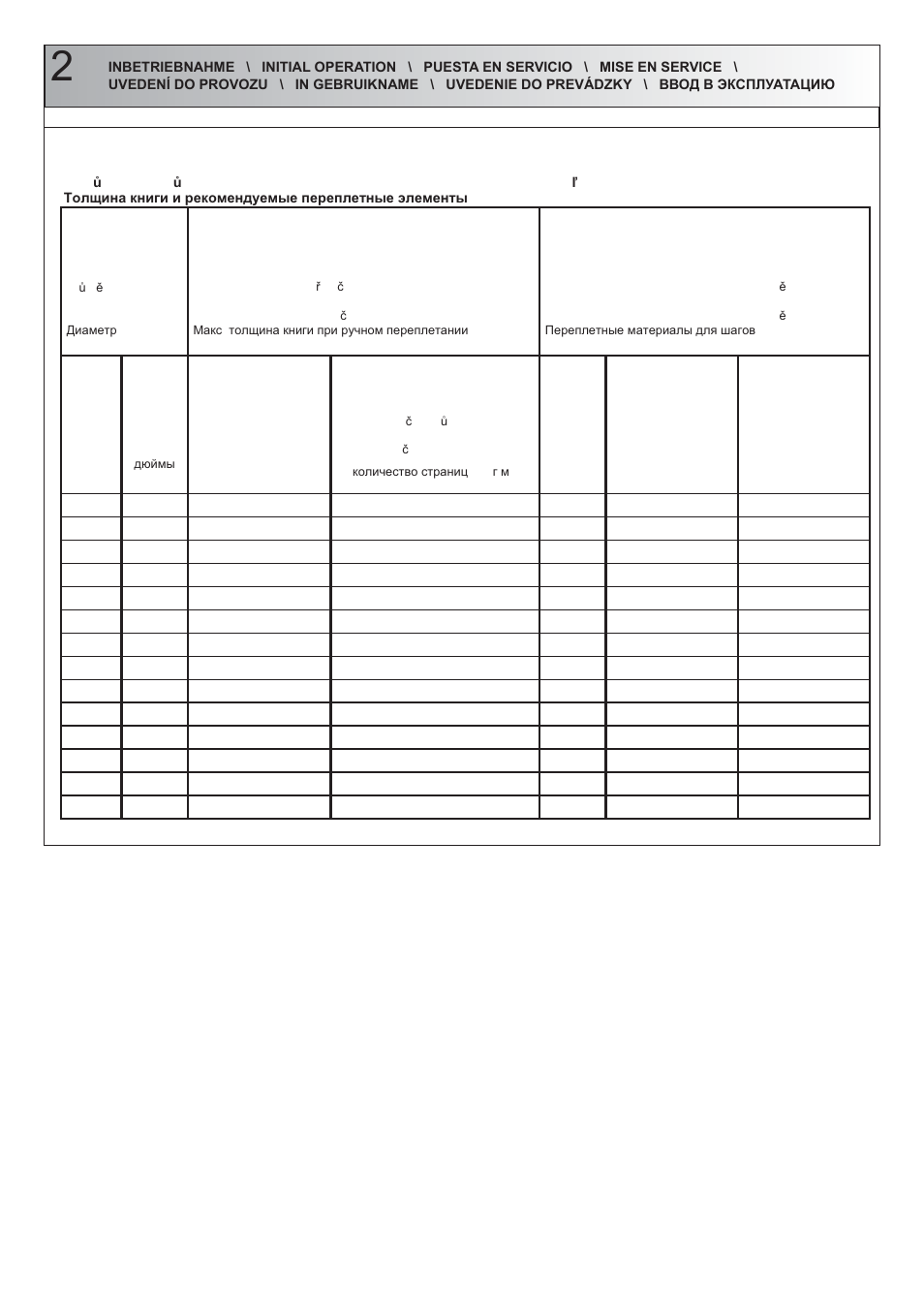 Renz ECL 360/500/700 User Manual | Page 9 / 22